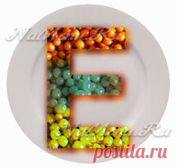 Вредные пищевые добавки