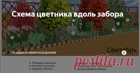 Схема цветника вдоль забора Сегодня с помощью компьютера можно не только составить план будущего цветника, но и посмотреть, как он будет выглядеть в тот, или иной месяц года.