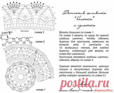 Ажурные шляпки и зонтики крючком...  → https://knit-crochet.ru/publ/shapochki_krjuchkom/33/azhurnye_shapochku_i_zontiki_kryuchkom_master_klass_s_foto/1-1-0-381
Ажурные шапочки и шляпки крючком мастер класс с фото
Размер: обхват головы 54 см.
Вам потребуется: 100 г пряжи «Ирис» (100% хлопок; 50 г/125 м) белого цвета, крючок No 1,5.
Ход работы:
Связать цепочку из 5 возд. п. и сомкнуть её 1 соед. ст. в кольцо.
1-й ряд: 6 возд. п., *1 ст. с/н в кольцо, 3 возд. п.* - от * до * повторить 6 раз.