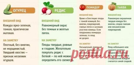 Как выбрать хорошие овощи и фрукты?