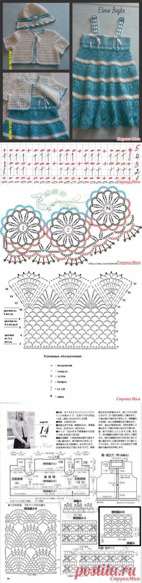 Сарафанчик для девочки связанный крючком - *Бирюзовая прохлада*.