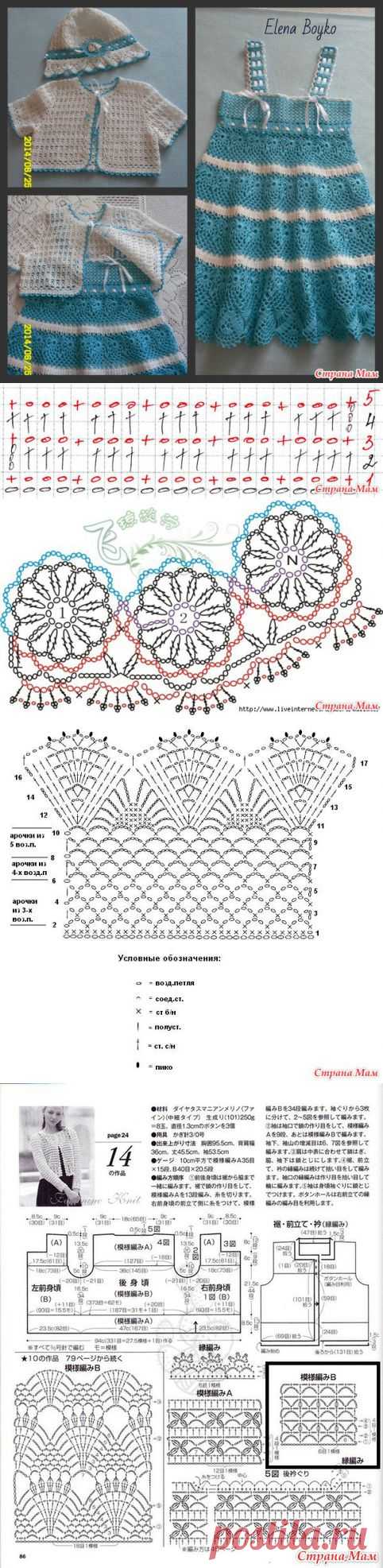 Сарафанчик для девочки связанный крючком - *Бирюзовая прохлада*.