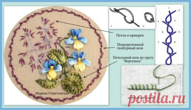 Стежки для создания красивых цветов