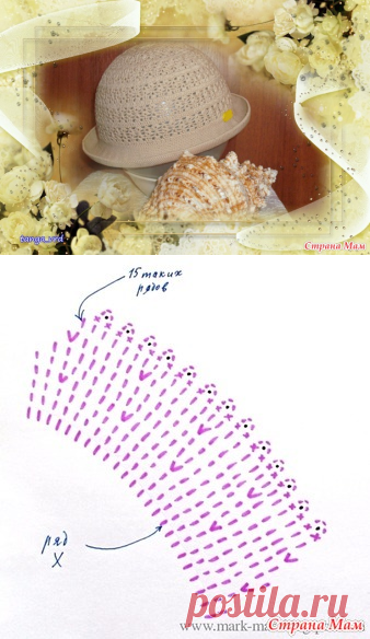 Шляпка для себя - Вязание - Страна Мам
