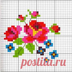 (2) Pinterest