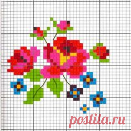 (2) Pinterest