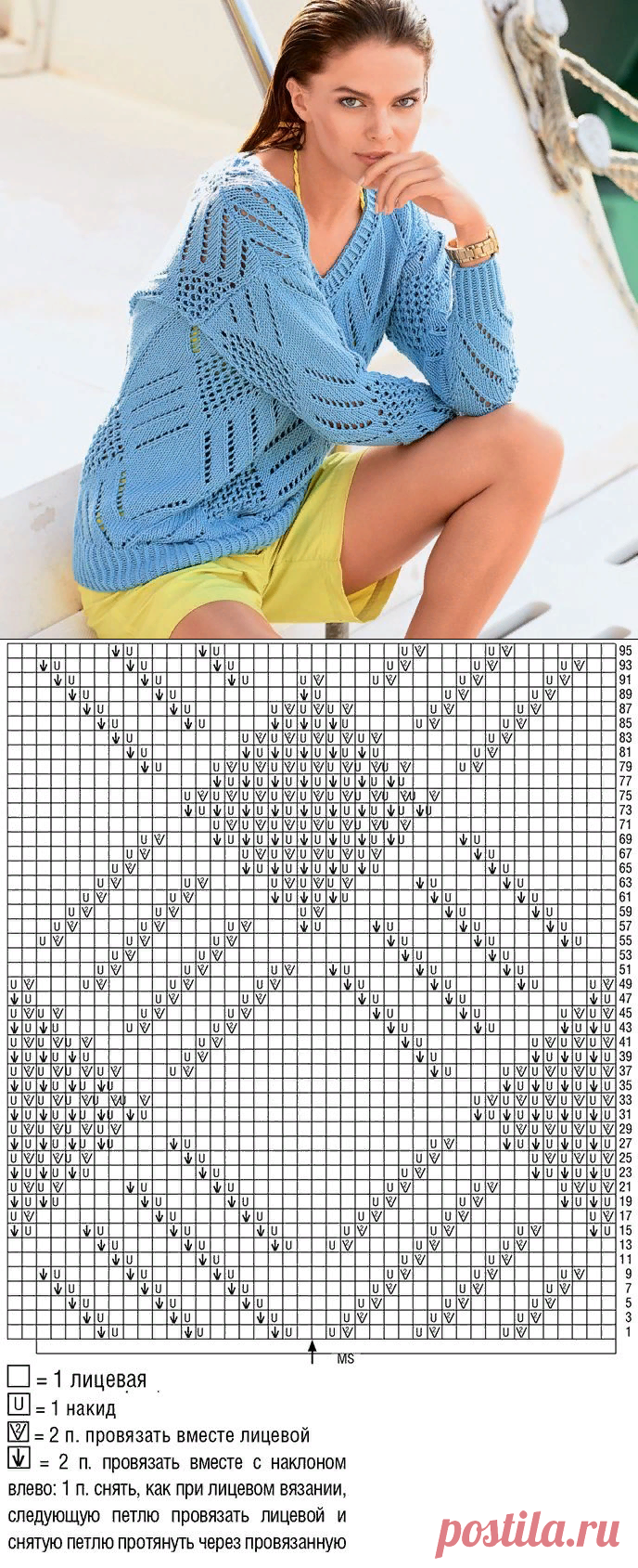 Базовый пуловер в стиле яхтсменов с V-образным вырезом из хлопка спицами – схема вязания с описанием