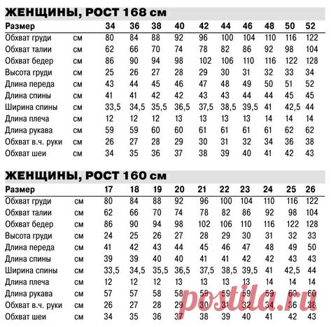 размерные признаки для проектирования одежды - Поиск в Google