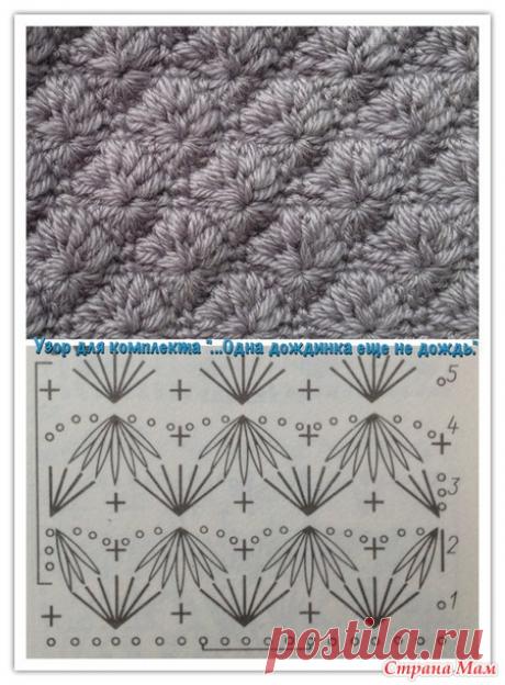 . Комплект "... Одна дождинка еще не дождь". Шапка и снуд. Краткое описание. - В.Г.У. - Вязаные Головные Уборы - Страна Мам