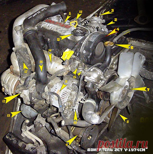 engine.jpg (596×600)