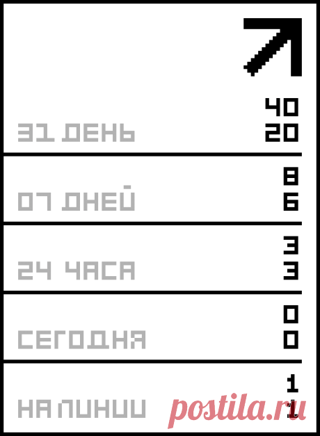 Новогодние рецепты-подборка.