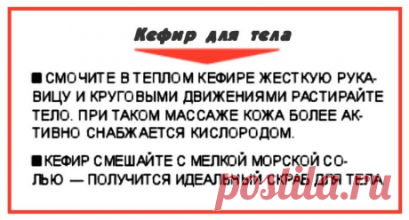 Кефир для тела