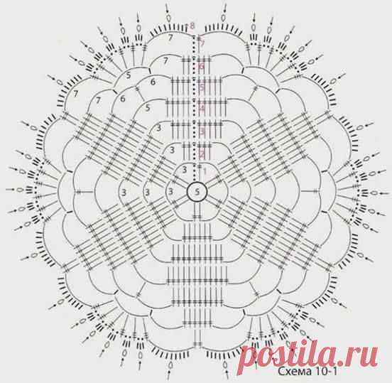 fonte destas imagens  Gráficos para crochê.