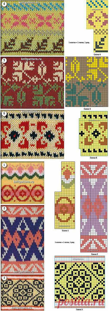 Архив материалов - Коллекция узоров и схем для вязания спицами