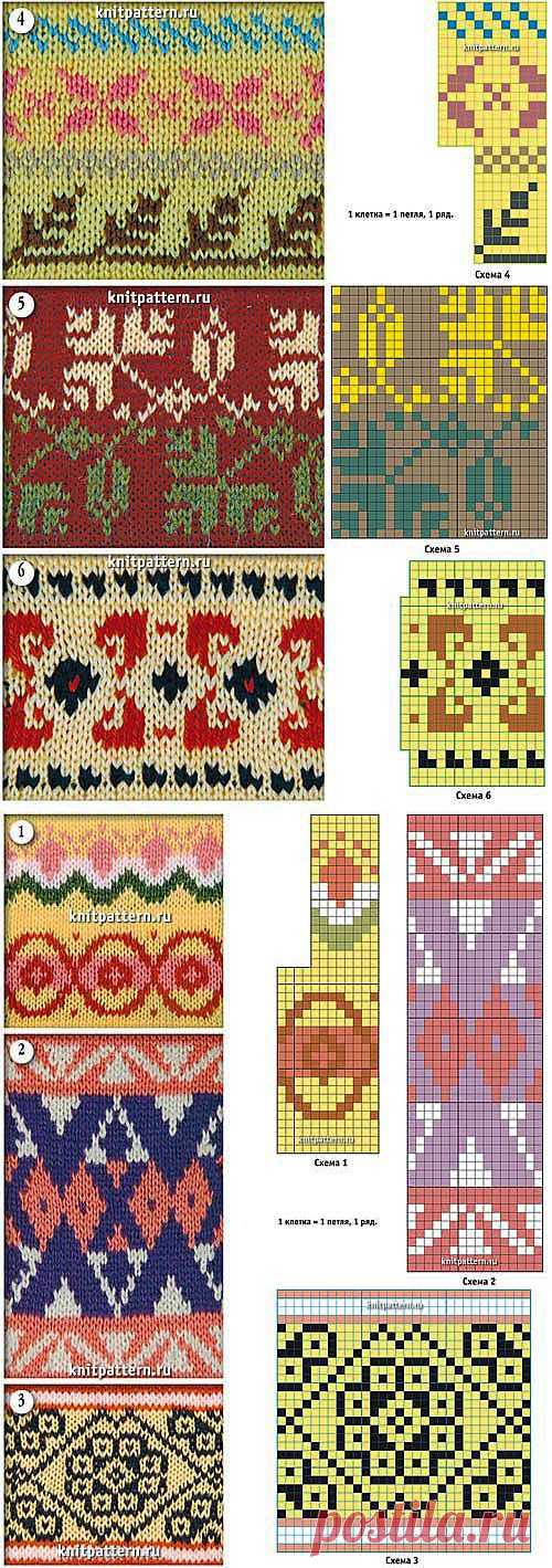 Архив материалов - Коллекция узоров и схем для вязания спицами