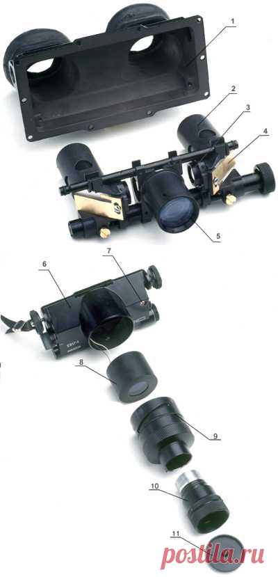 ИК приборы ночного видения - история поколений - Всё о выживании