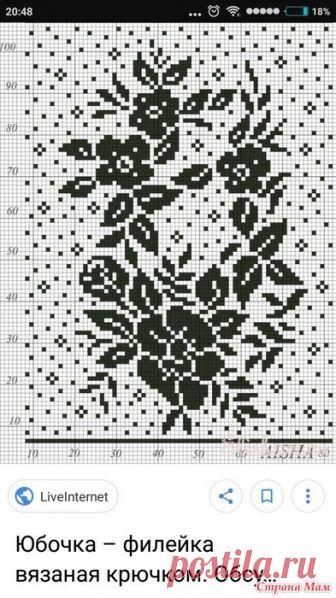 Следить за схемой. Приветствую, милые рукодельницы.  Захотелось мне связать туничку филейным узором. Связала рядов 10 и все бросила. Проблема в слежении схемки.