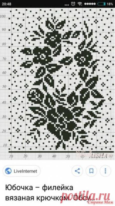 Следить за схемой. Приветствую, милые рукодельницы.  Захотелось мне связать туничку филейным узором. Связала рядов 10 и все бросила. Проблема в слежении схемки.