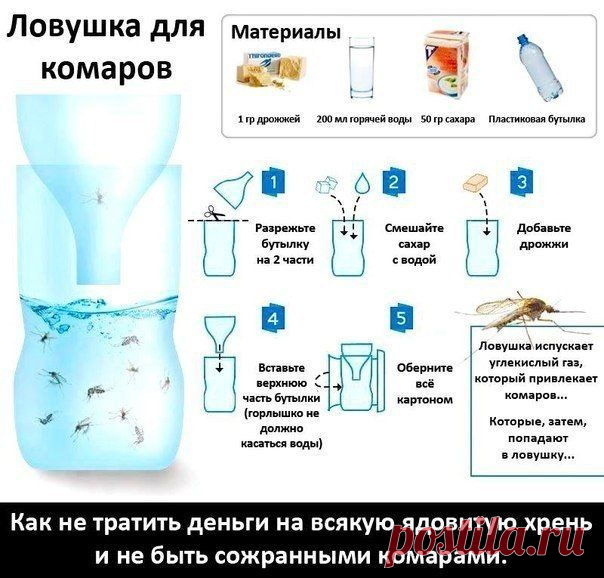 Упрощая жизнь