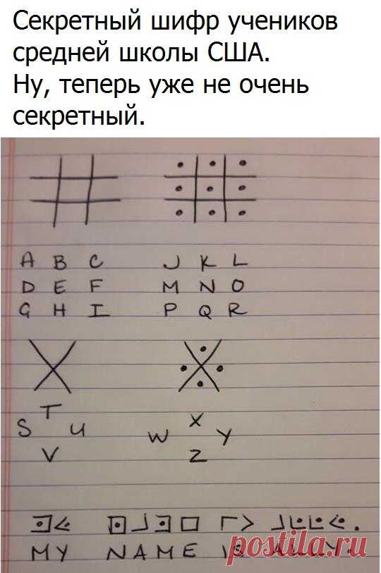 Секретный код