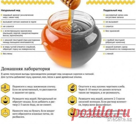 определение меда натуральный у вас продукт или нет в домашних условиях
