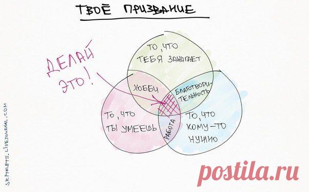 Комиксы про мироустройство. / Восприятие бизнеса