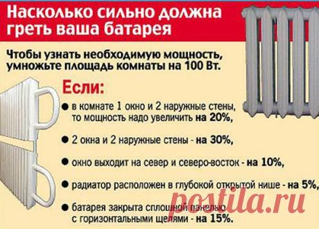 Как установить радиатор отопления в квартире самостоятельно