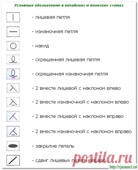 расшифровка схем по вязанию спицами - Поиск в Google