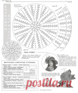 Яндекс.Фотки