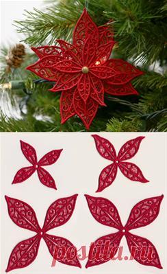 Tutorials | Urban Threads: Unique and Awesome Embroidery Designs