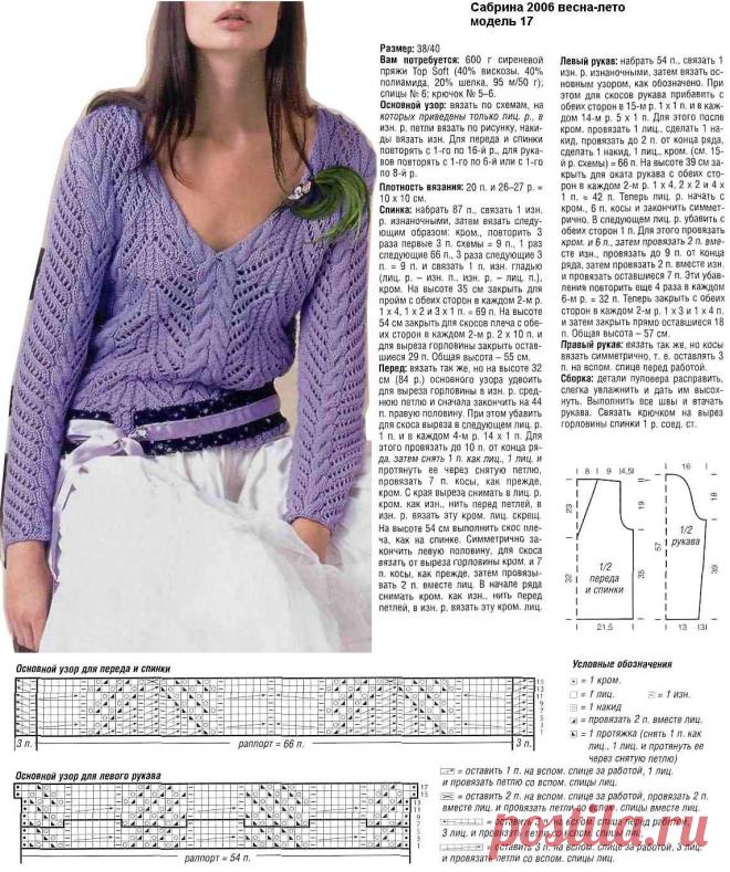 ЖЕНСКИЕ МОДЕЛИ - ПУЛОВЕРЫ И ЖАКЕТЫ СПИЦАМИ