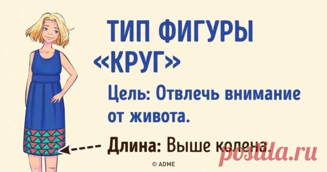 Как выбрать идеальное платье по типу фигуры