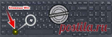 Сочетание клавиш на клавиатуре windows 10.