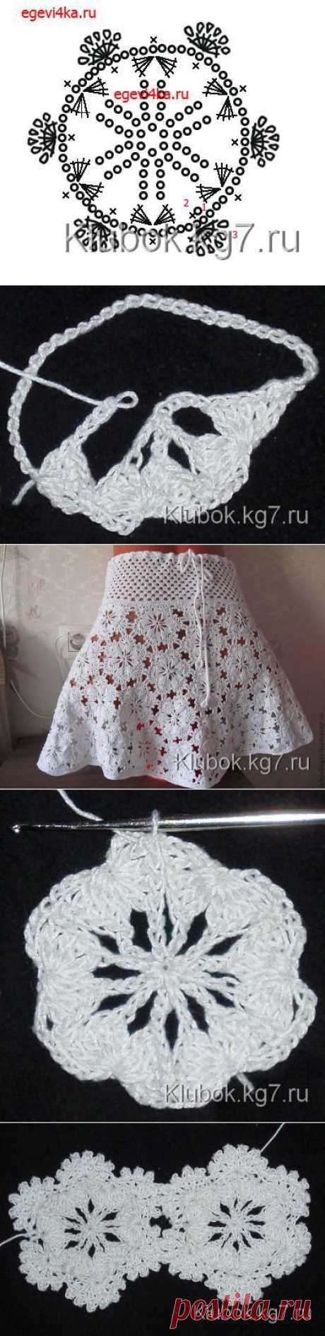 ОЧЕНЬ КРАСИВАЯ ЮБОЧКА
