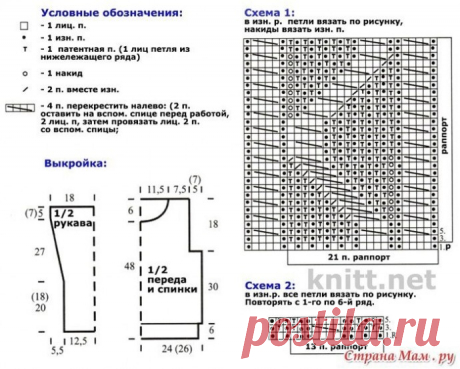 Красивый патентный узор спицами