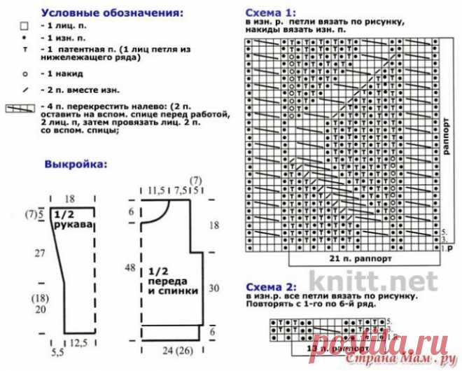 Красивый патентный узор спицами