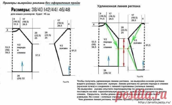 Расчет реглана при вязании снизу (Уроки и МК по ВЯЗАНИЮ) — Журнал Вдохновение Рукодельницы