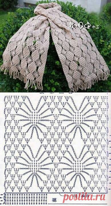 Найдено на сайте crochetpedia.blogspot.com.