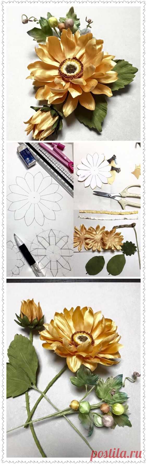 Pinterest: Discover and save creative ideas