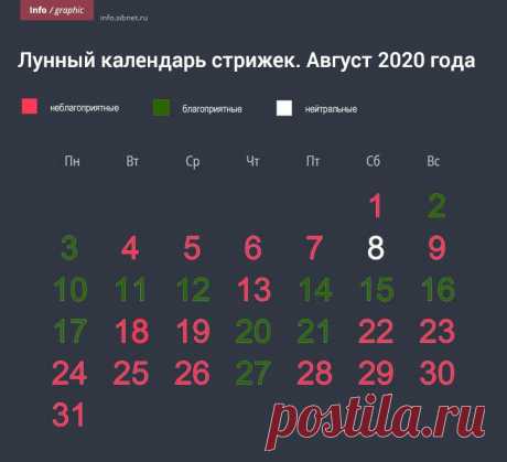 Календарь стрижек на август 2020 Medch.ru — сайт для женщин о красоте, моде, здоровье и отношениях Все о здоровом организме, эффективных тренировках и правильном питании, советы по обустройству дома и сада, ведению бюджета и домашнему хозяйству, бьюти-советы.