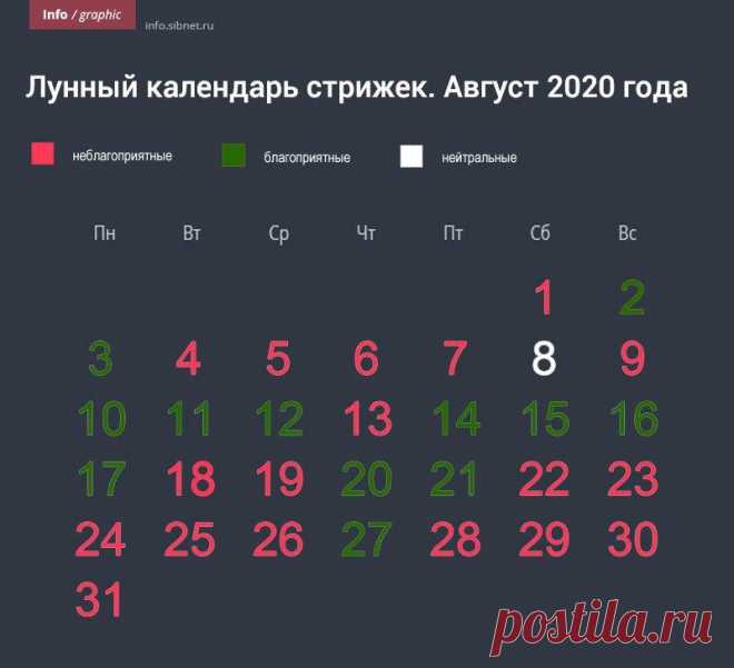 Календарь стрижек на август 2020 Medch.ru — сайт для женщин о красоте, моде, здоровье и отношениях Все о здоровом организме, эффективных тренировках и правильном питании, советы по обустройству дома и сада, ведению бюджета и домашнему хозяйству, бьюти-советы.
