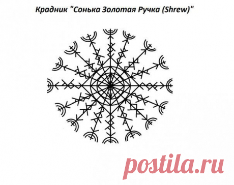 Крадник "Сонька Золотая Ручка"

Автор: Shrew

Ворует, что укажите 
(для тех,кто верит в крадники партнеров, говорю сразу:" Мужиков не ворует") 

чертить крадник по плану: 
1.Ингуз - Окружность 
2.Ингуз - Окружность 
3.Ингуз 
4.Йотунский морок 
5.Четыре Гебо 
потом чертим по лучам: 
6.Райдо, зерк. Райдо, Дягаз, Тейваз, Тейваз пп, Перт, Наудис, Гебо, Кано 
7. ст.Исс 
8. 2 Альгиз 

став не наносить на человека, у которого с защитами все прекрасно, став не снимает сам защиты и...