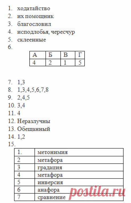 Вариант по русскому языку