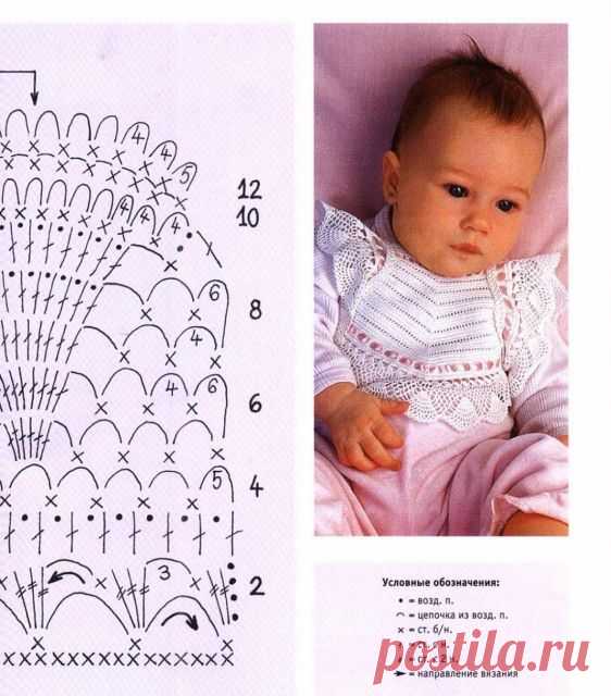 вязаный крючком нагрудник для крестин » Клубка.Нет - Все о вязании крючком