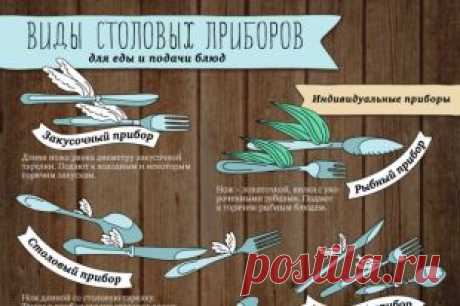 Вилочки для лимона, ложки для салата. Основные виды столовых приборов | Бытовая техника | Кухня | Аргументы и Факты