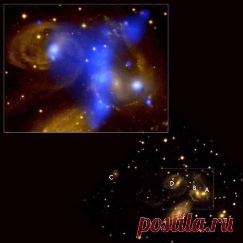 Квинтет Стефана. - Телескоп Chandra - Фото