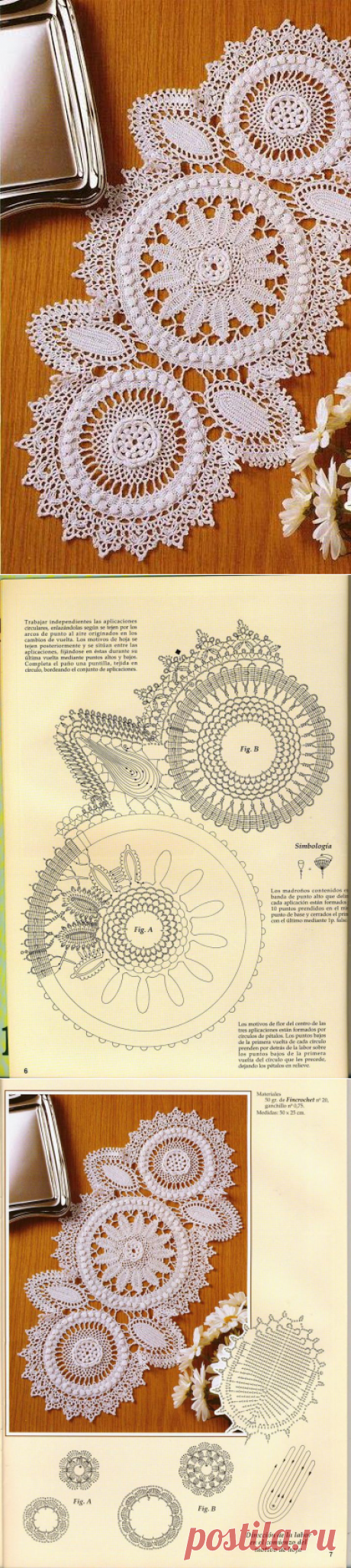 Delicate table Centerpiece Crochet Yarn Store | Crochet patterns free