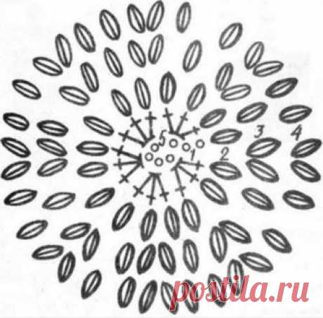 Шапочка и снуд узором &quot;Шишечки&quot;