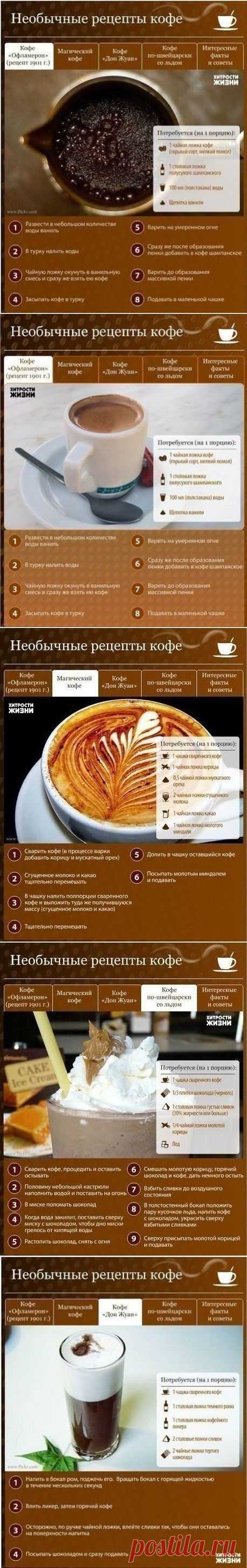 Необычные рецепты кофе в домашних условиях