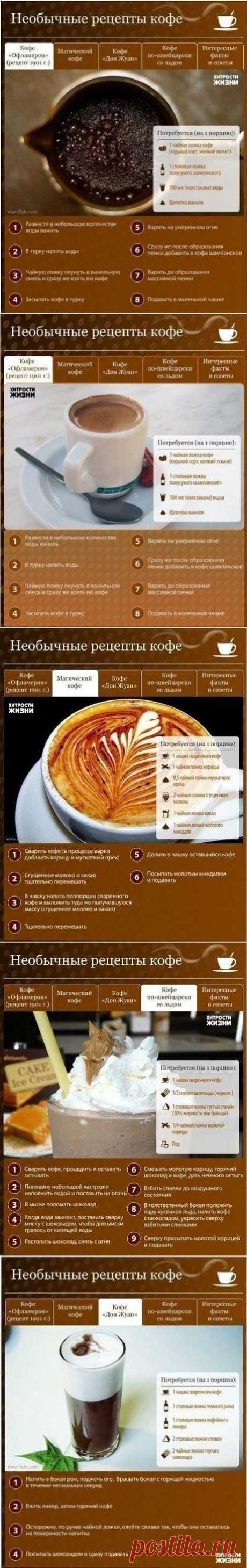 Необычные рецепты кофе в домашних условиях